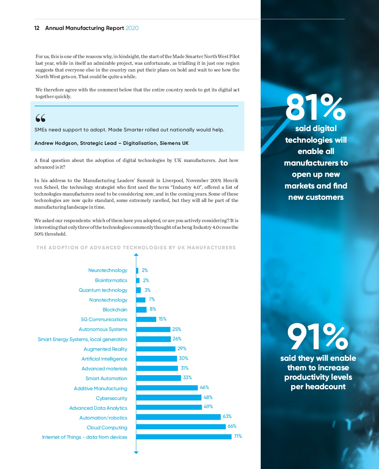 Annual Manufacturing Report 2020 | Page 12