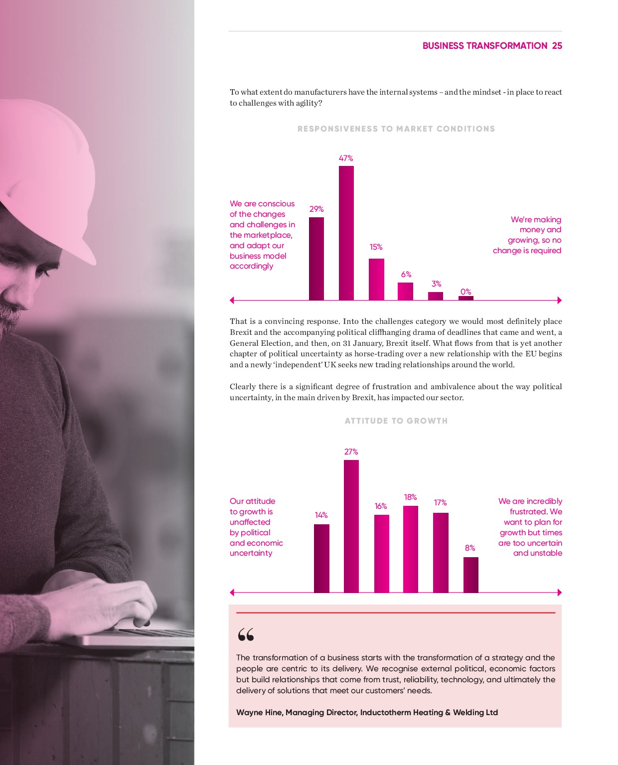 Annual Manufacturing Report 2020 | Page 25