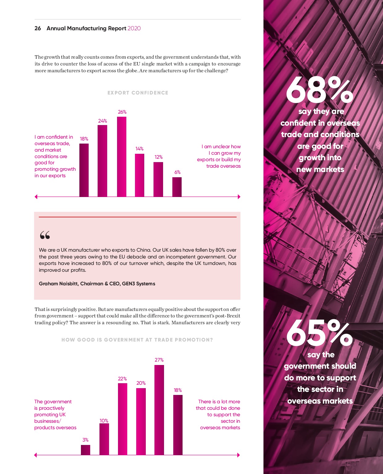 Annual Manufacturing Report 2020 | Page 26