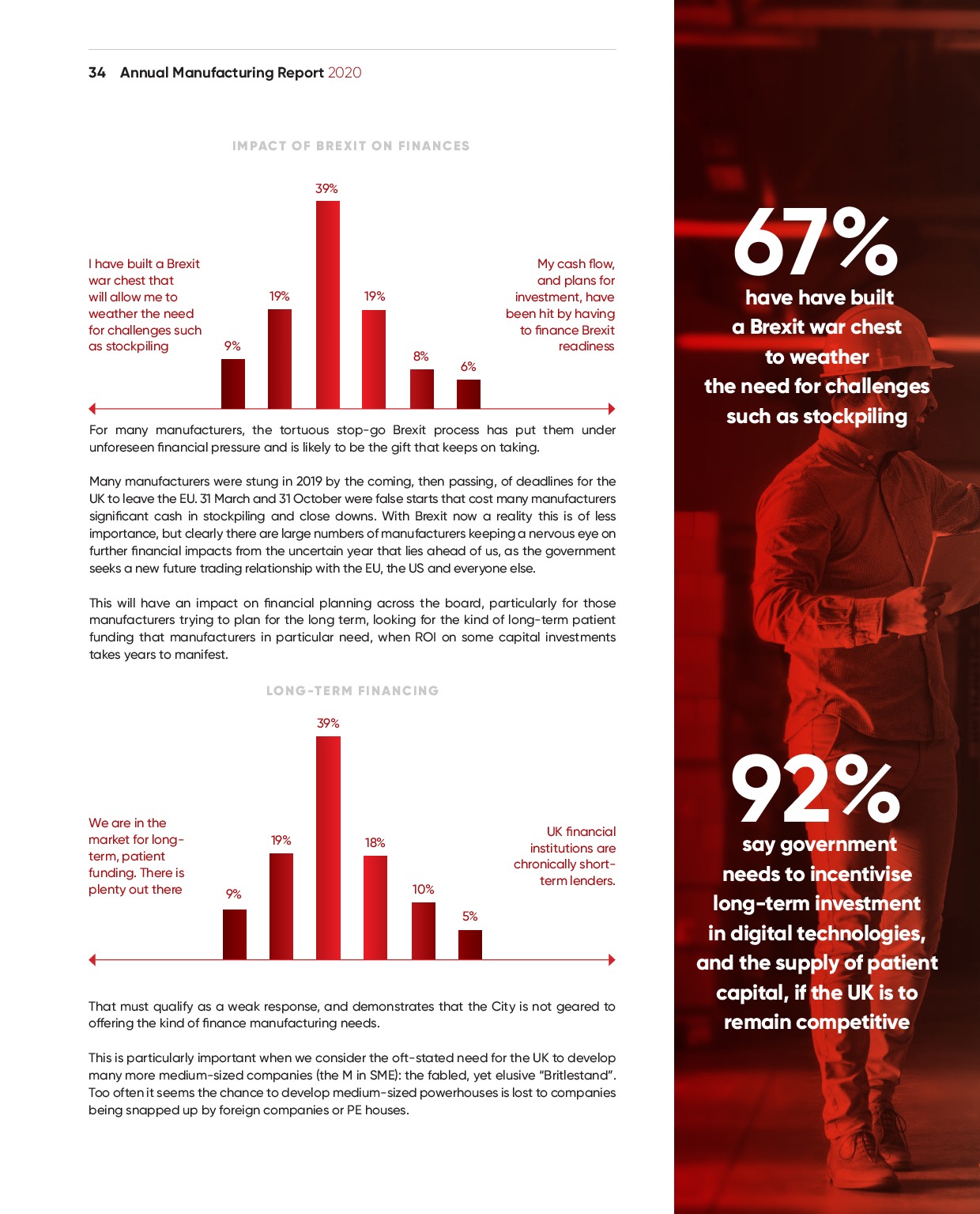 Annual Manufacturing Report 2020 | Page 34