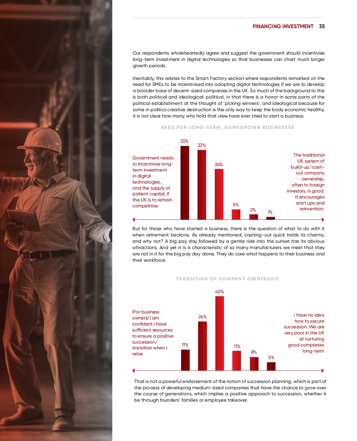 Annual Manufacturing Report 2020 | Page 35