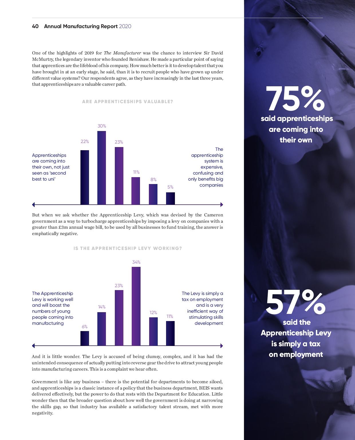 Annual Manufacturing Report 2020 | Page 40