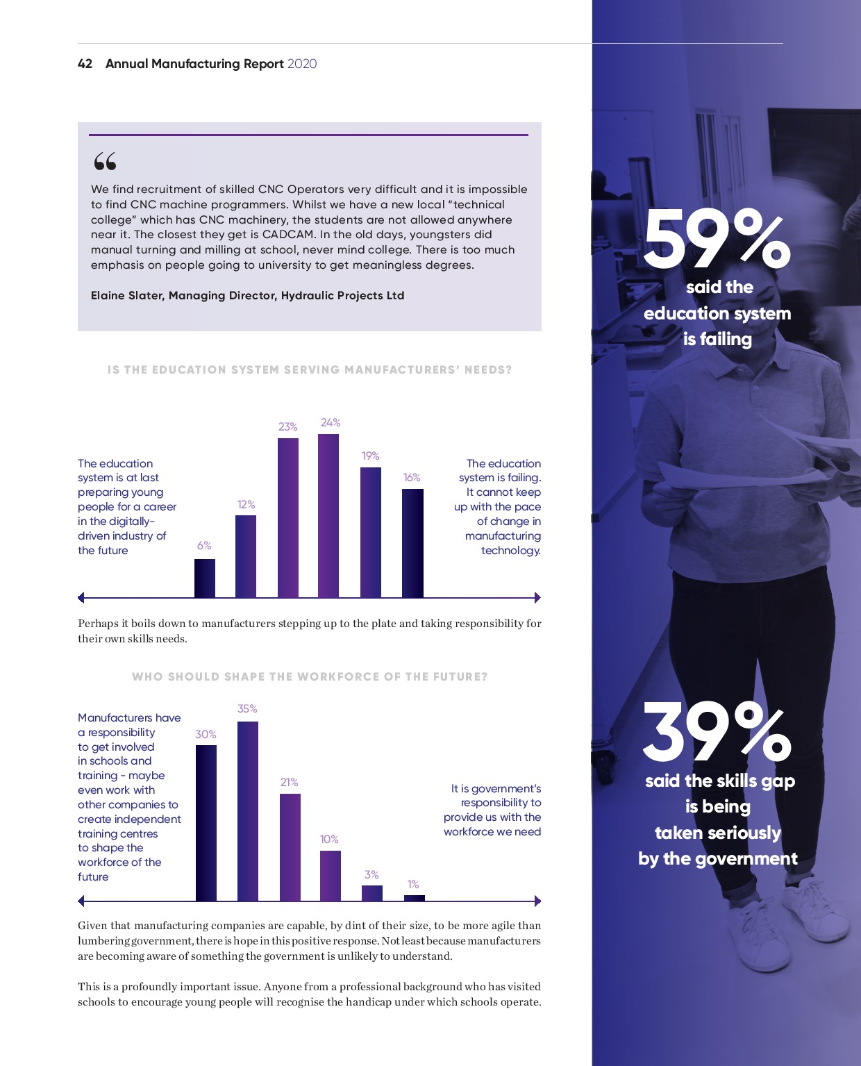 Annual Manufacturing Report 2020 | Page 42