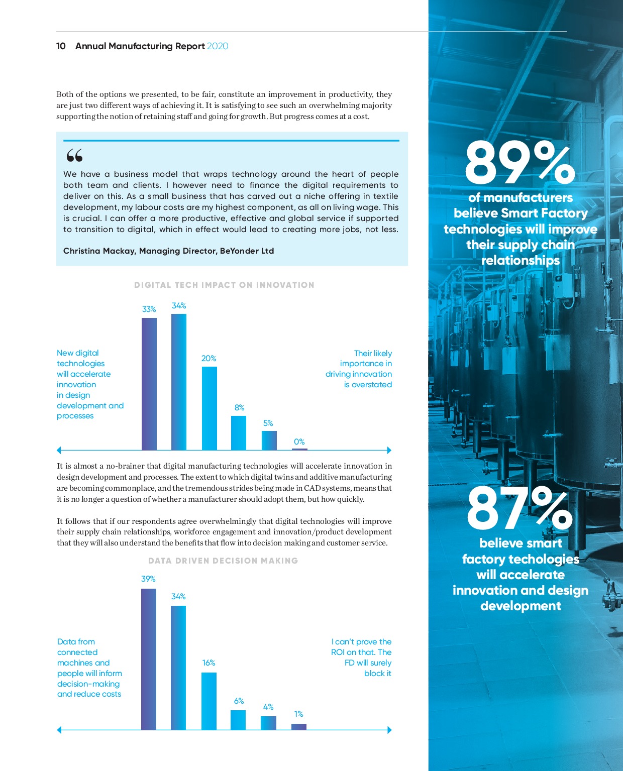 Annual Manufacturing Report 2020 | Page 10