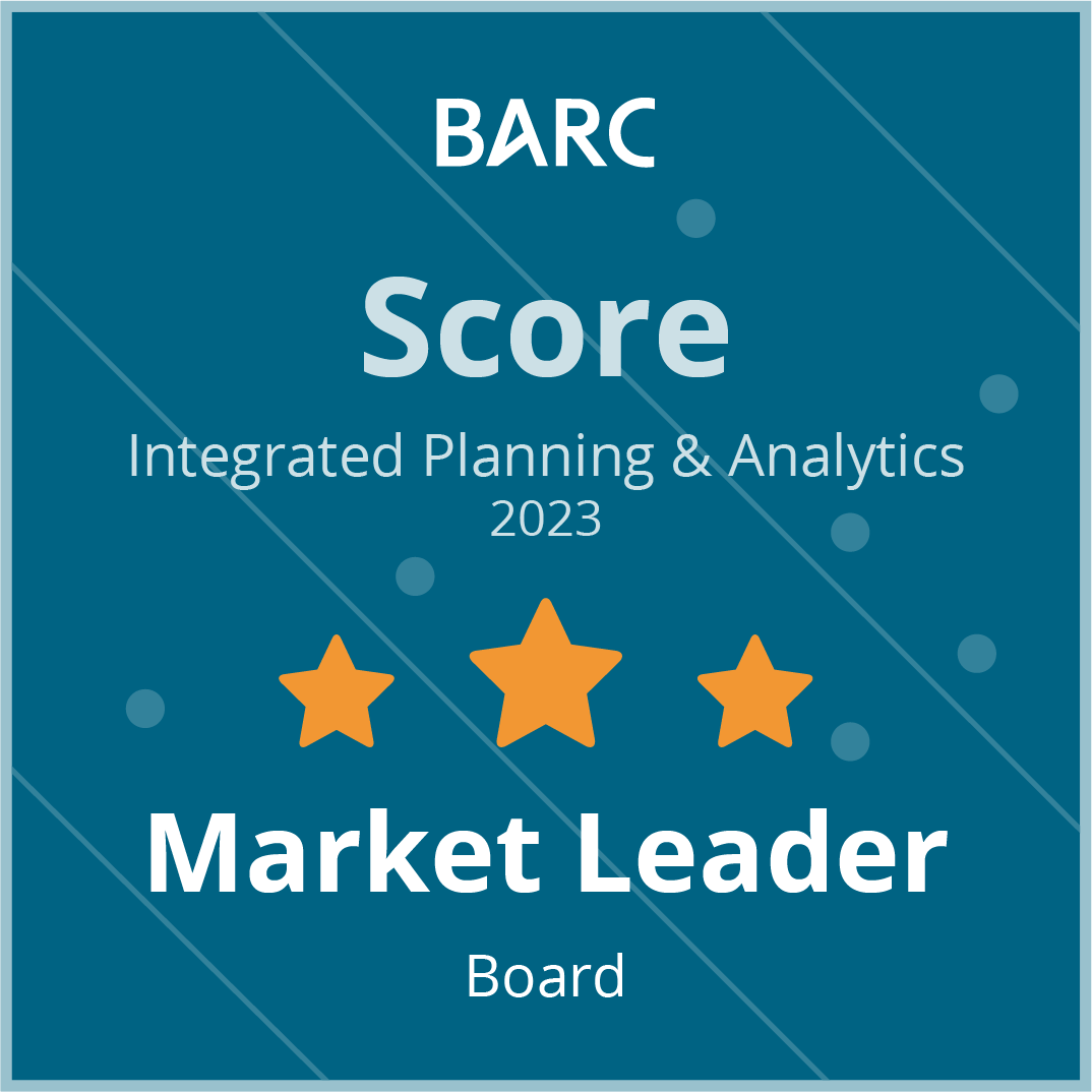BARC Score: Integrated Planning & Analytics (IP&A) 2023