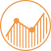 Advanced Analytics Automatice la creación de sofisticados modelos predictivos