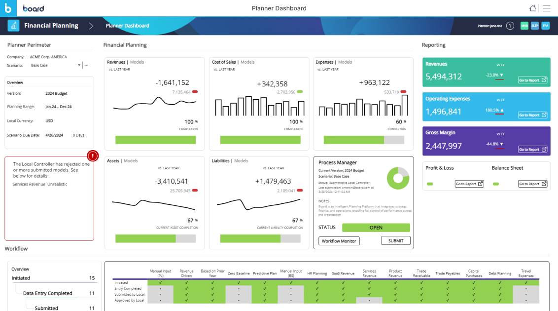 Self-Service-Analysesoftware Image 1