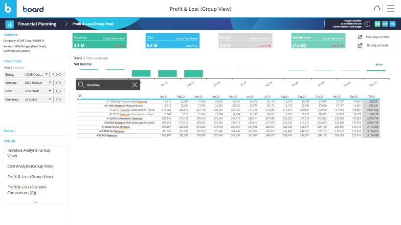 Self Service Analytics Image 2