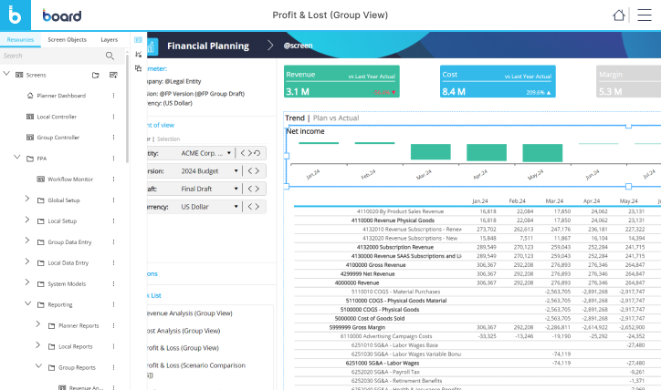 Self Service Analytics Image 3