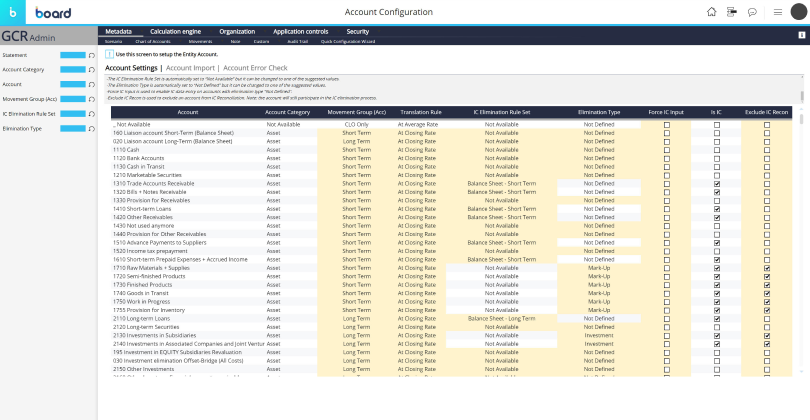 Group Consolidation and Reporting Image 13