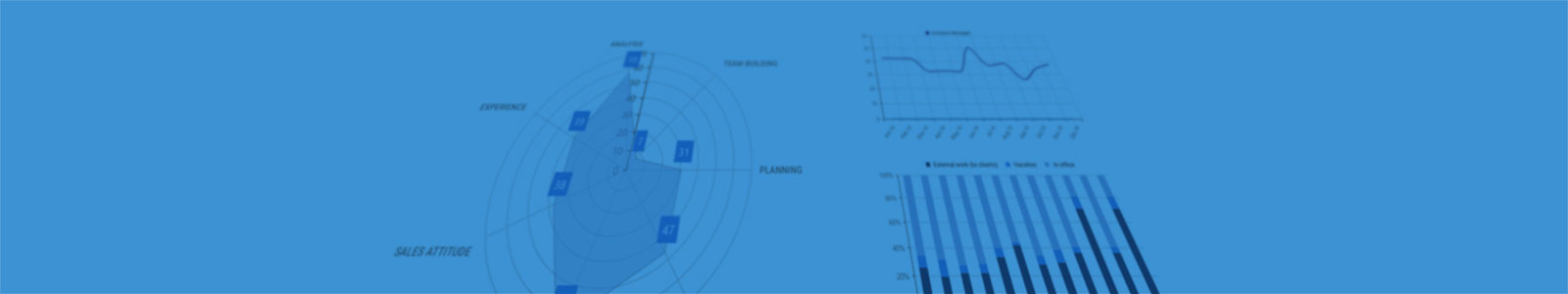 Build your ideal manpower planning & project staffing