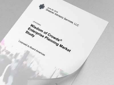 Dresner Advisory - Estudio Enterprise Planning Market 2018