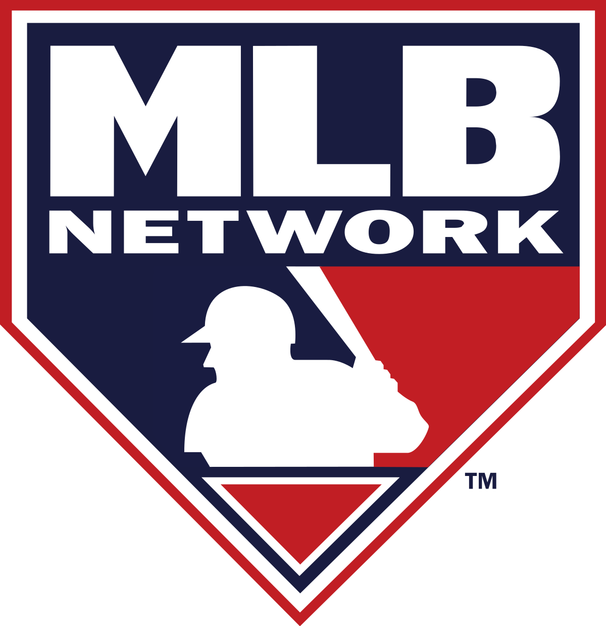 Resource Management & Cost Analysis at MLB Network