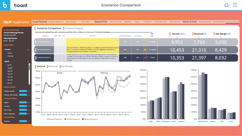 Capabilities: Reporting Image 3