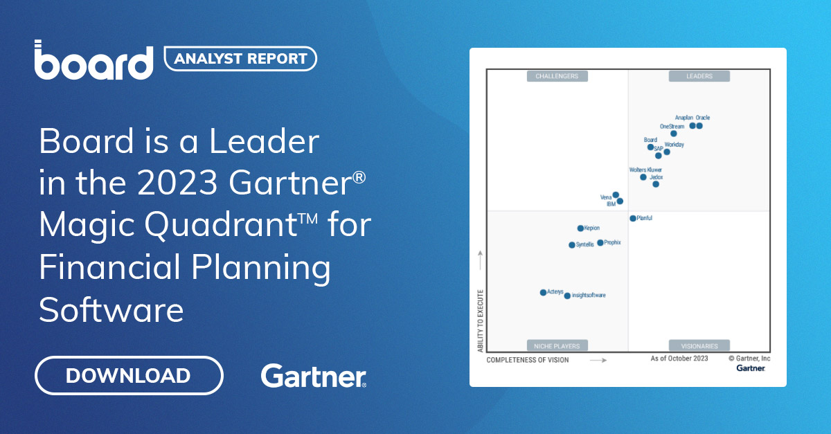 Le Gartner® Magic Quadrant™ pour les logiciels de planification financière