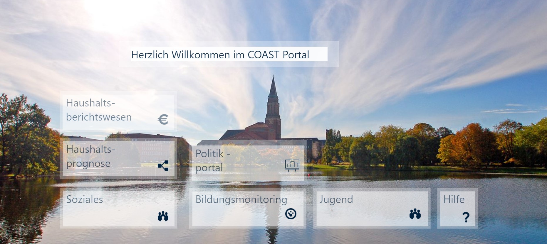 Stadt Kiel - Board Screenshot