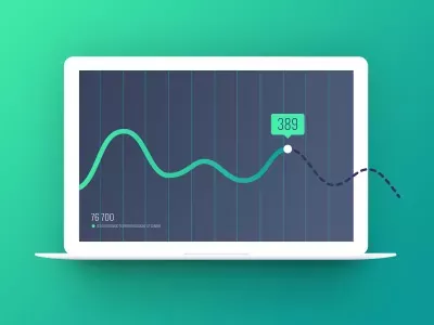 Rolling Forecast P&L: Cómo redirigir el rumbo del negocio en el nuevo contexto de mercado