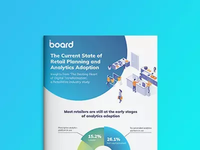 Der aktuelle Stand der Retail-Planung und der Nutzung von Analytics