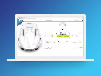 Automotive: promuovi la Digital Transformation con una piattaforma di Planning & Analytics di nuova generazione