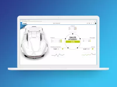 Automotive: promuovi la Digital Transformation con una piattaforma di Planning &amp; Analytics di nuova generazione