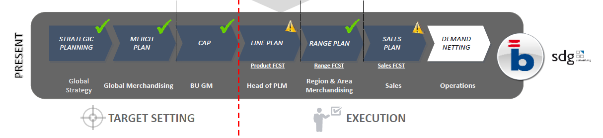 aa_puma_board_project_01.png aa_puma_board_project_01.png