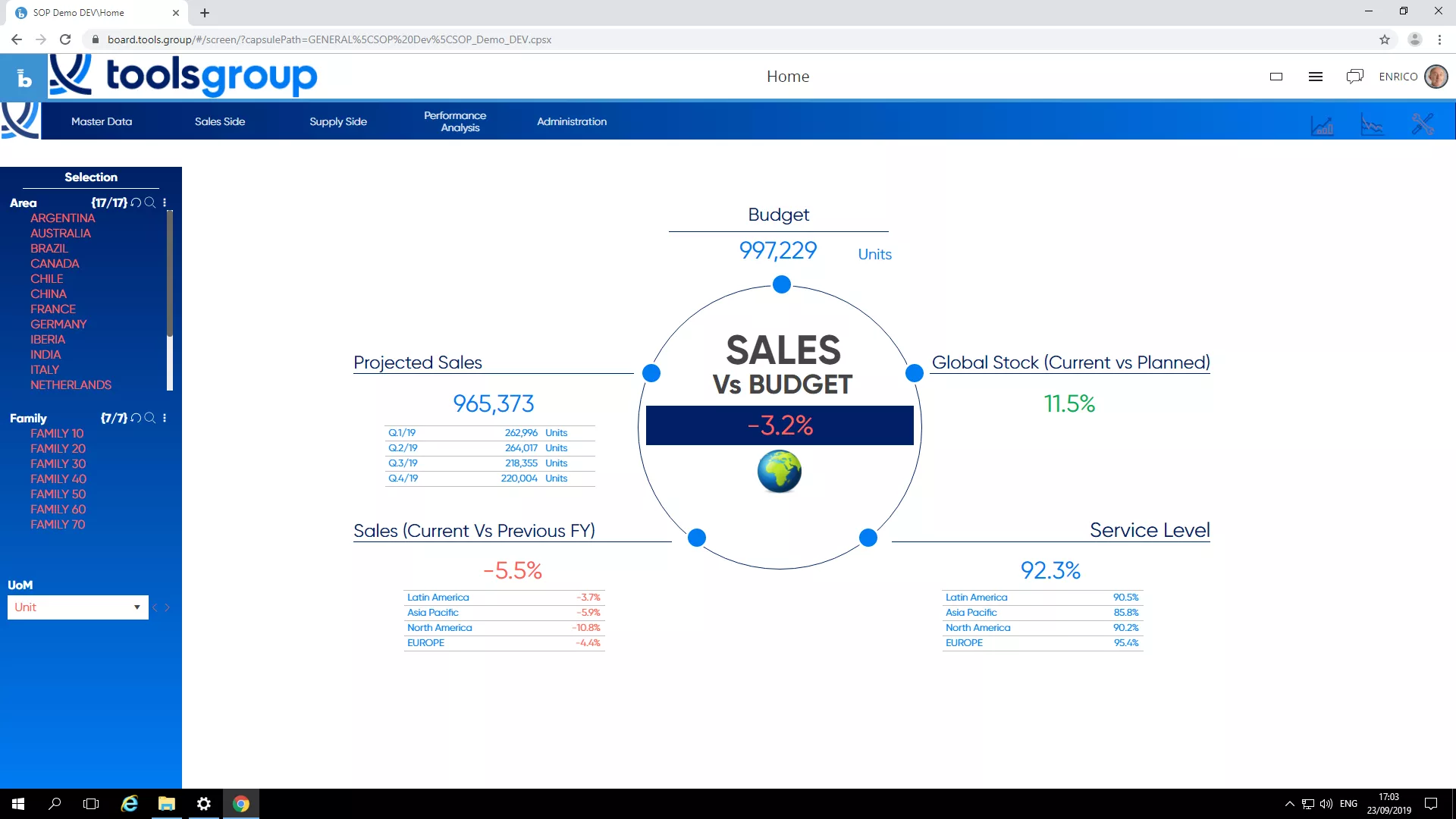 S&OP Service Optimizer ( SO99+) Image 7