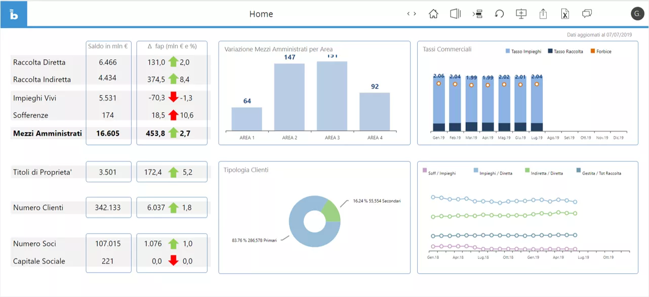 This Study Will Perfect Your Top Sites for Betting on Major Futsal Leagues in 2025: Read Or Miss Out