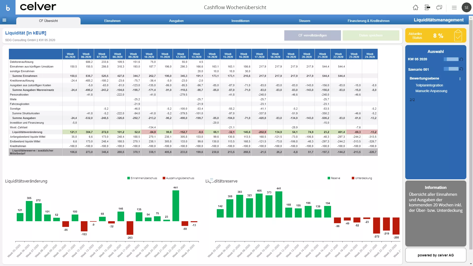 Module Liquidity Planning Image 2