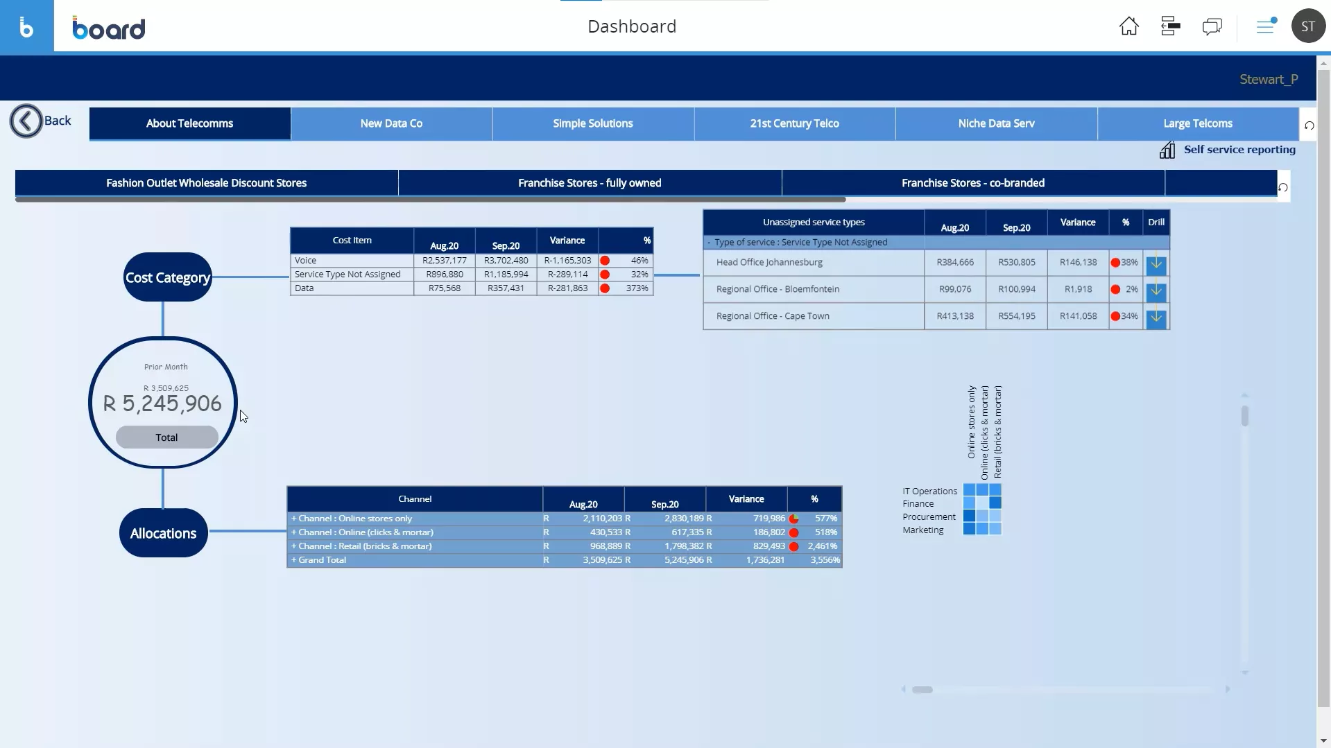 StreamLine Expense Management Suite Image 2
