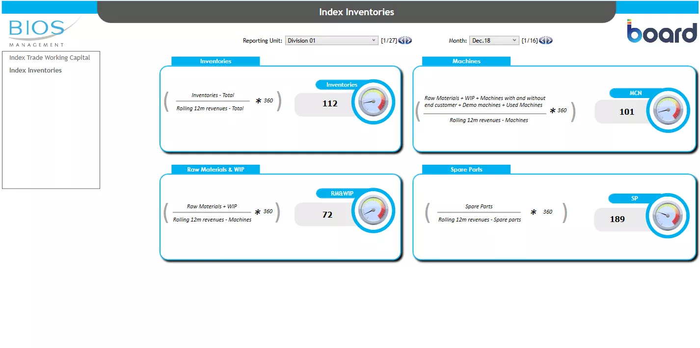 Manufacturing Corporate controlling App Image 3