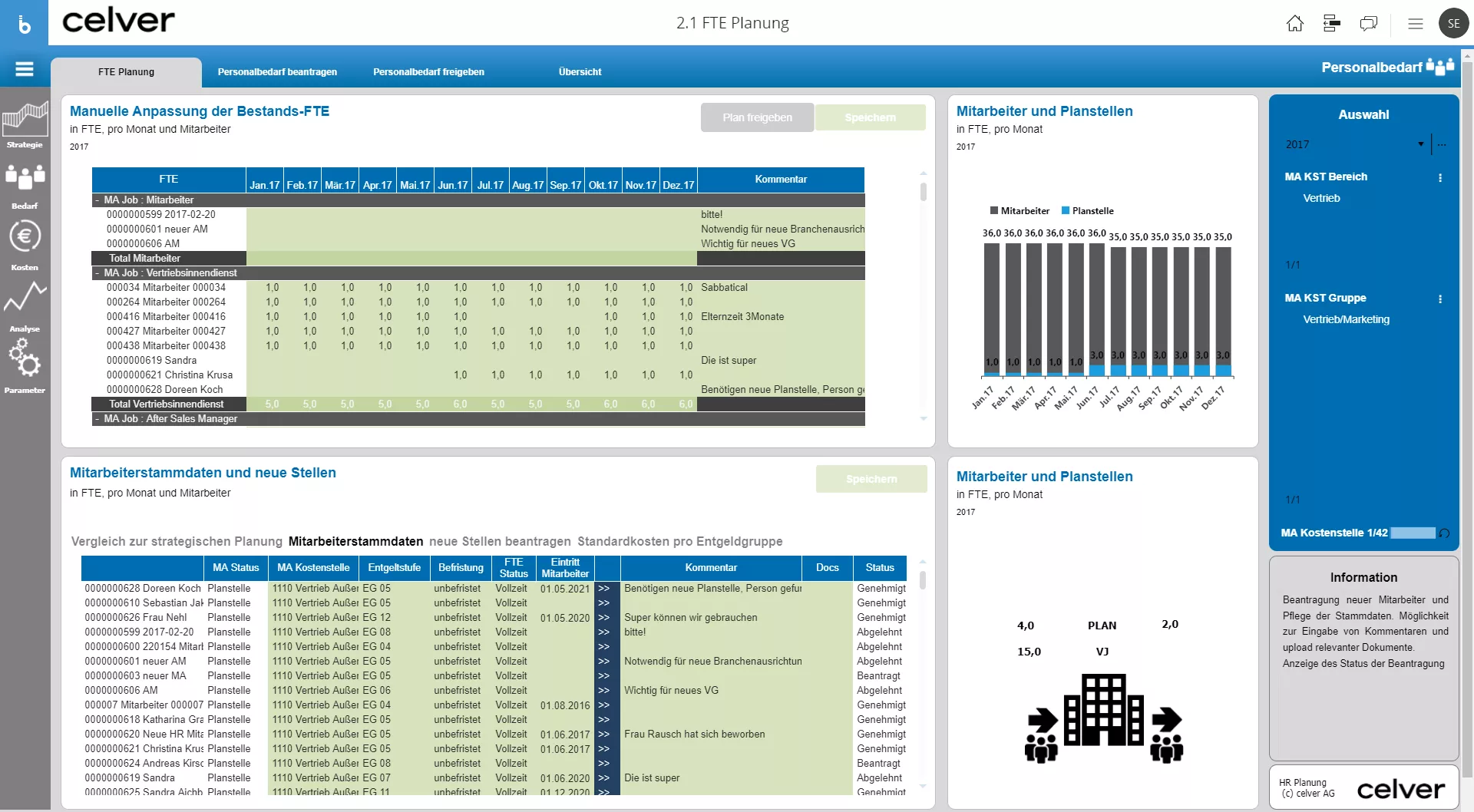 HR Planning Image 3