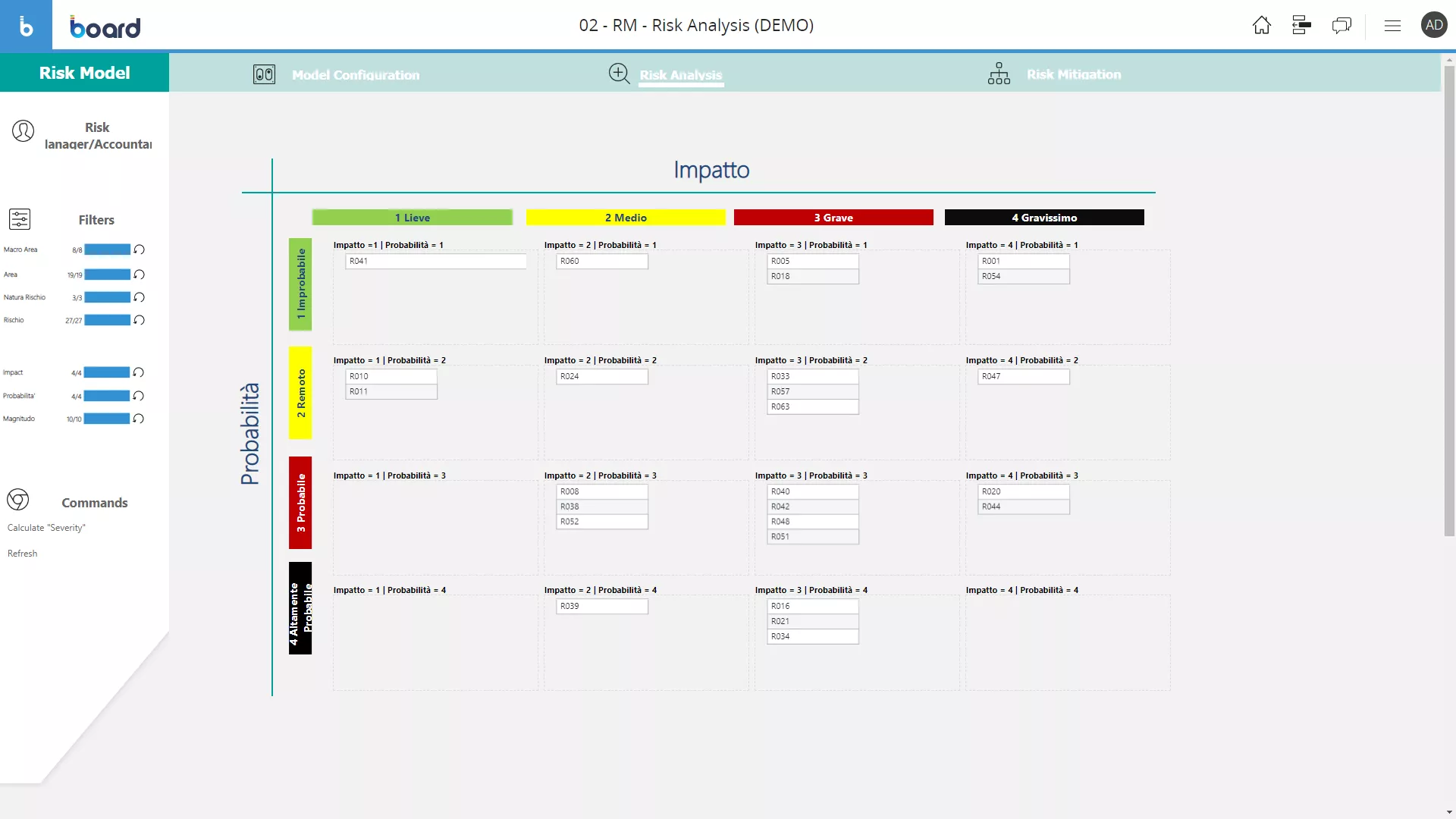 Adaptive Resilience Model - Risk Management and Financial Planning Image 3