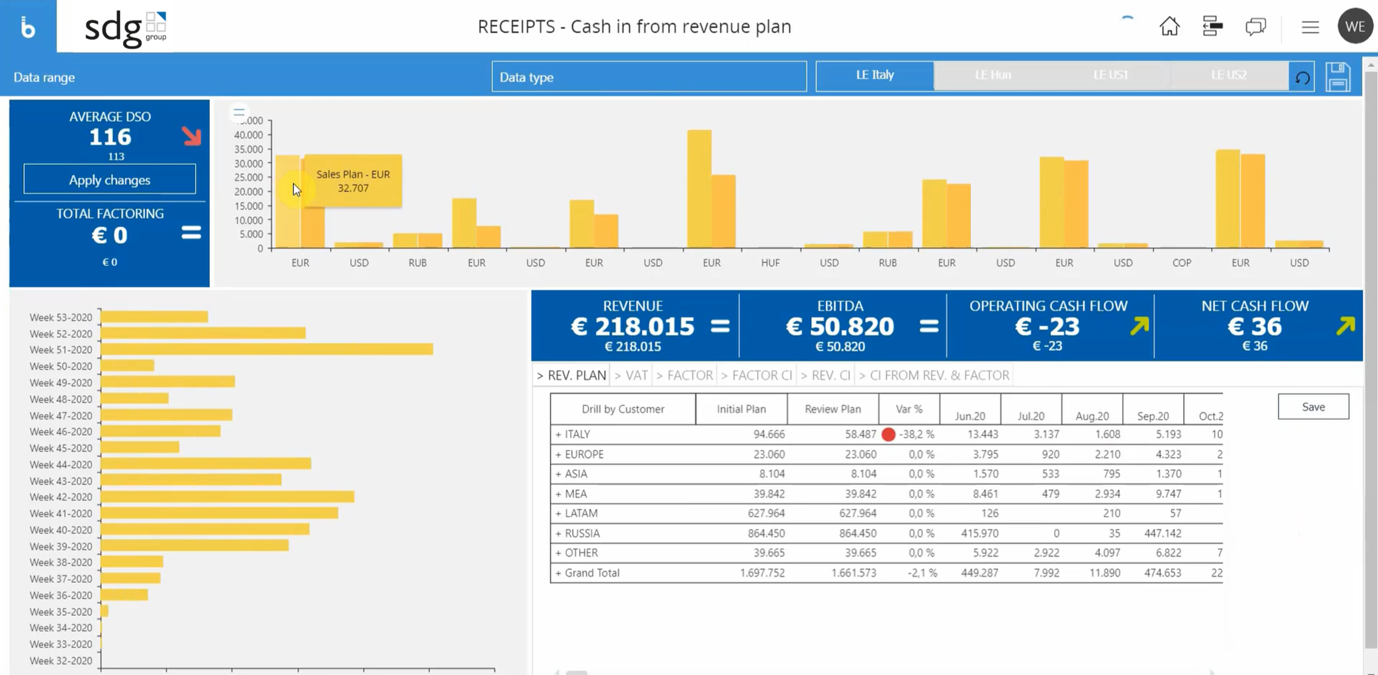 Cash &amp; Liquidity Simulation Image 3