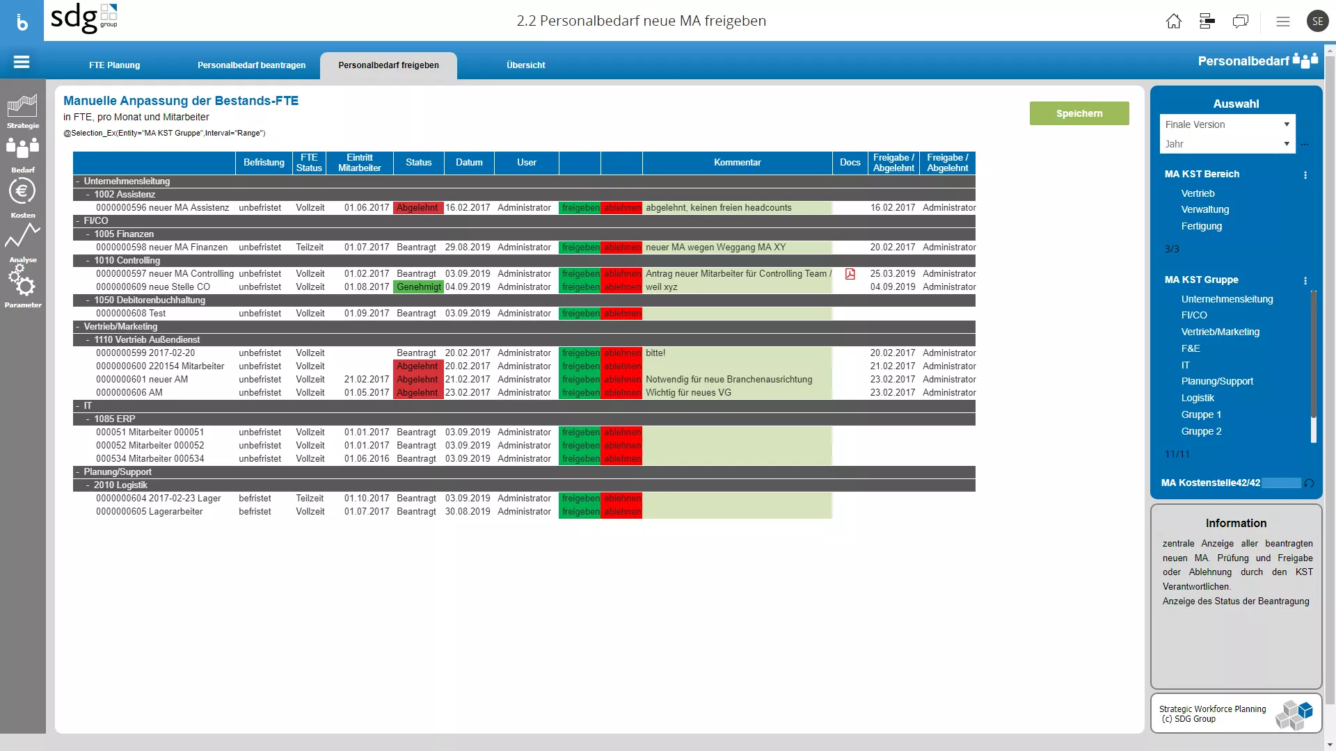 HR Planning Image 4