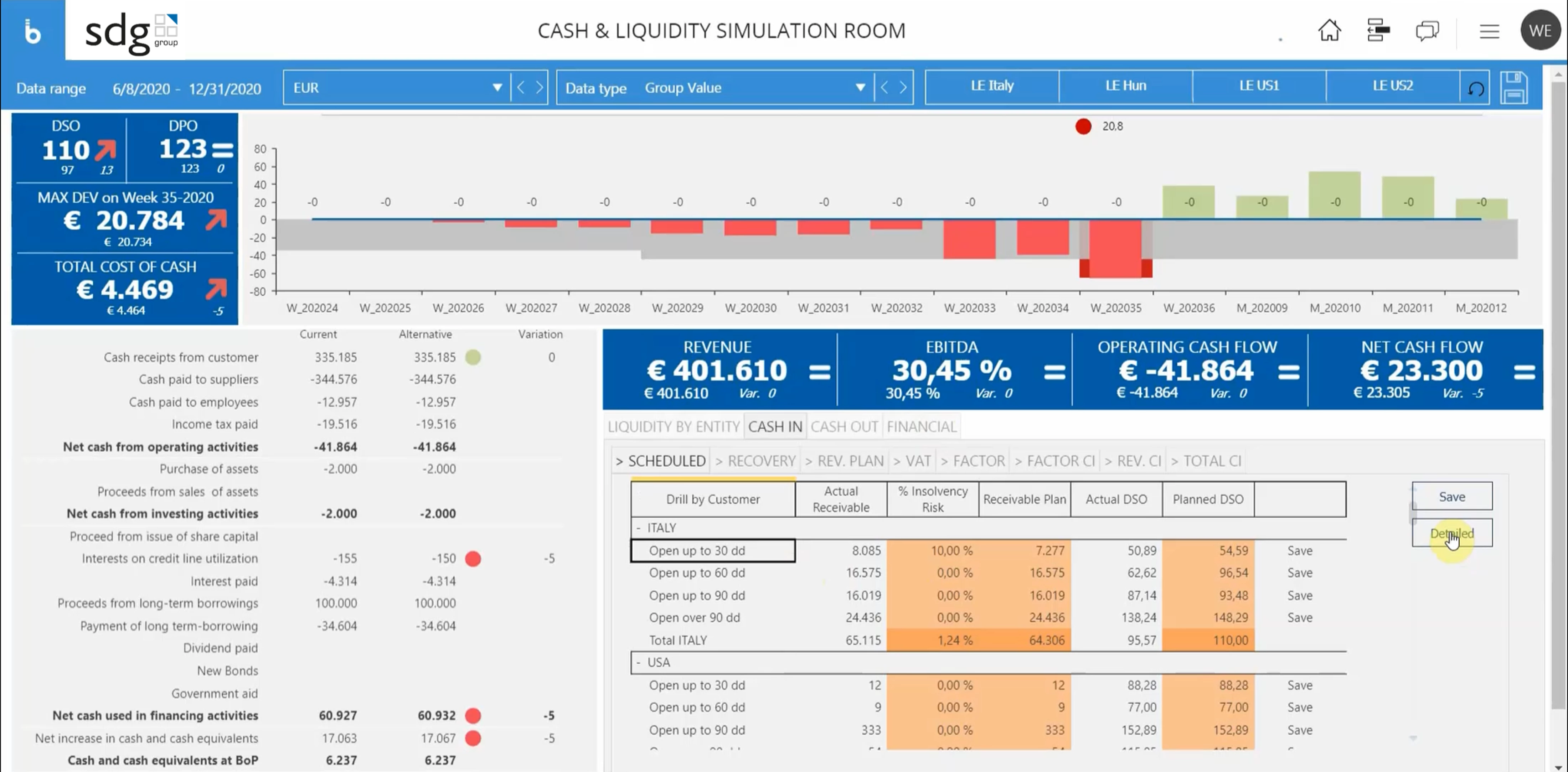 Cash &amp; Liquidity Simulation Image 4