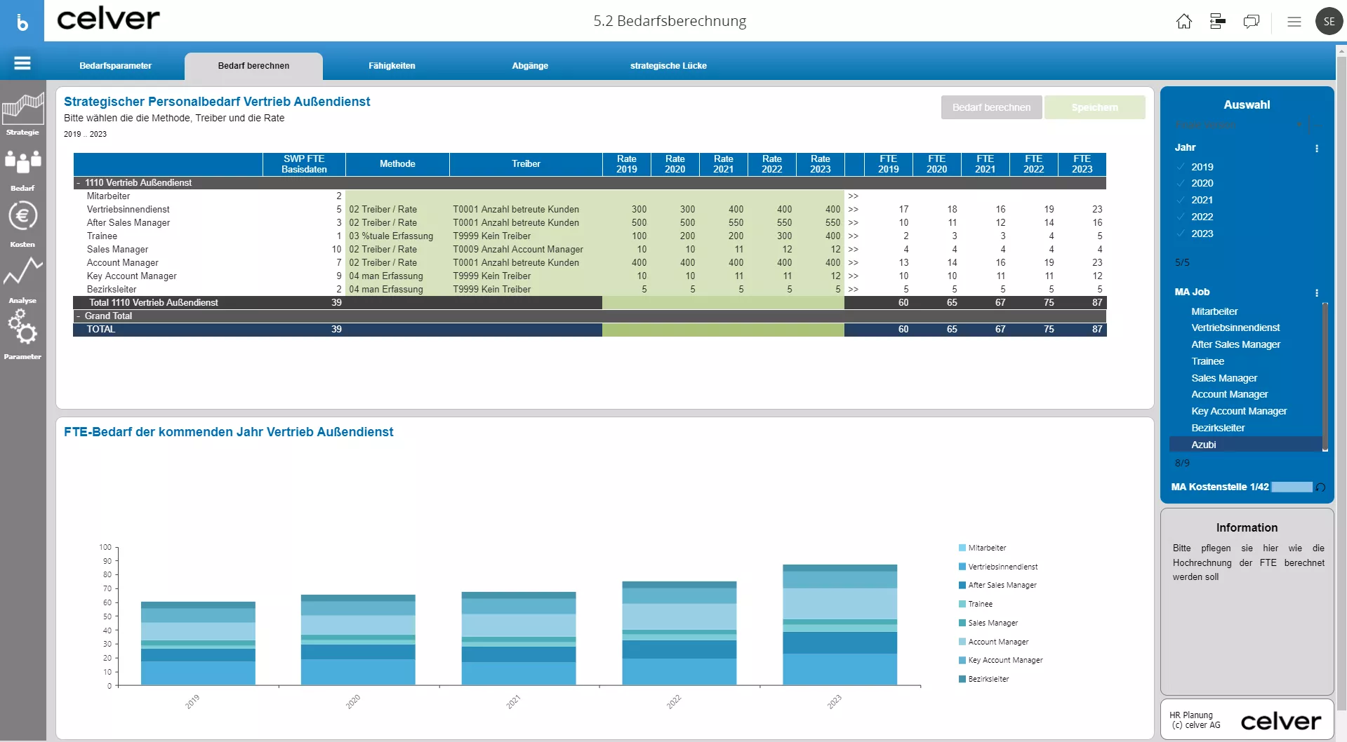 HR Planning Image 6