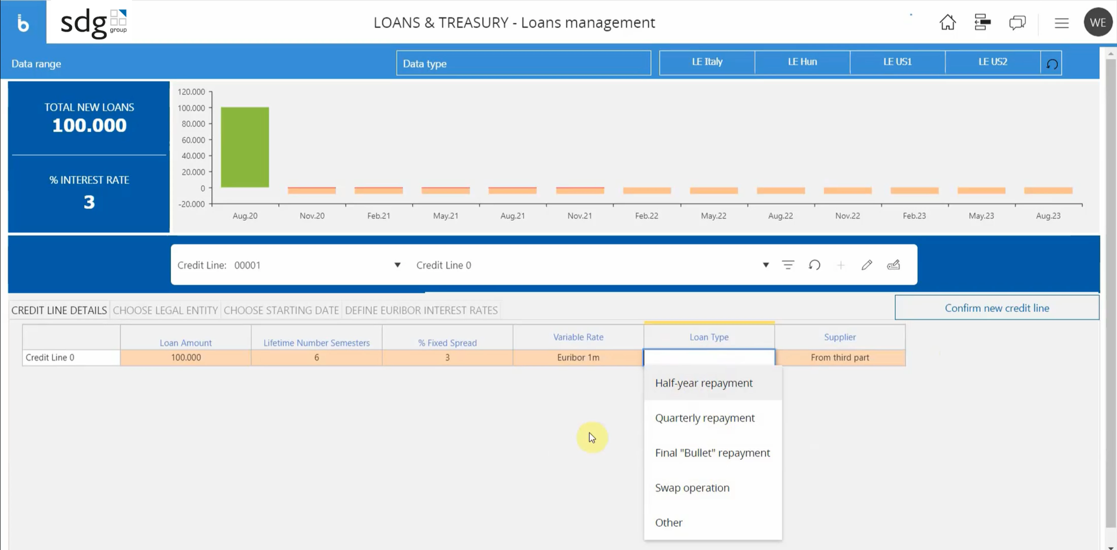 Cash &amp; Liquidity Simulation Image 6