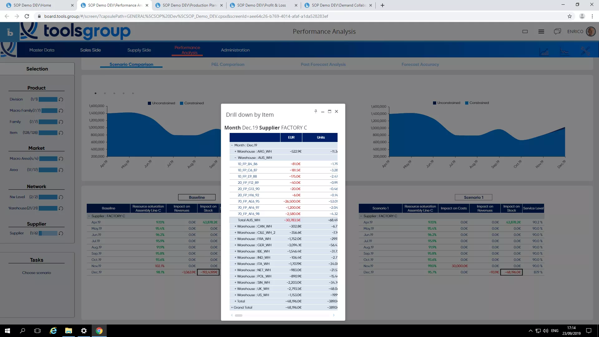 S&OP Service Optimizer ( SO99+) Image 5