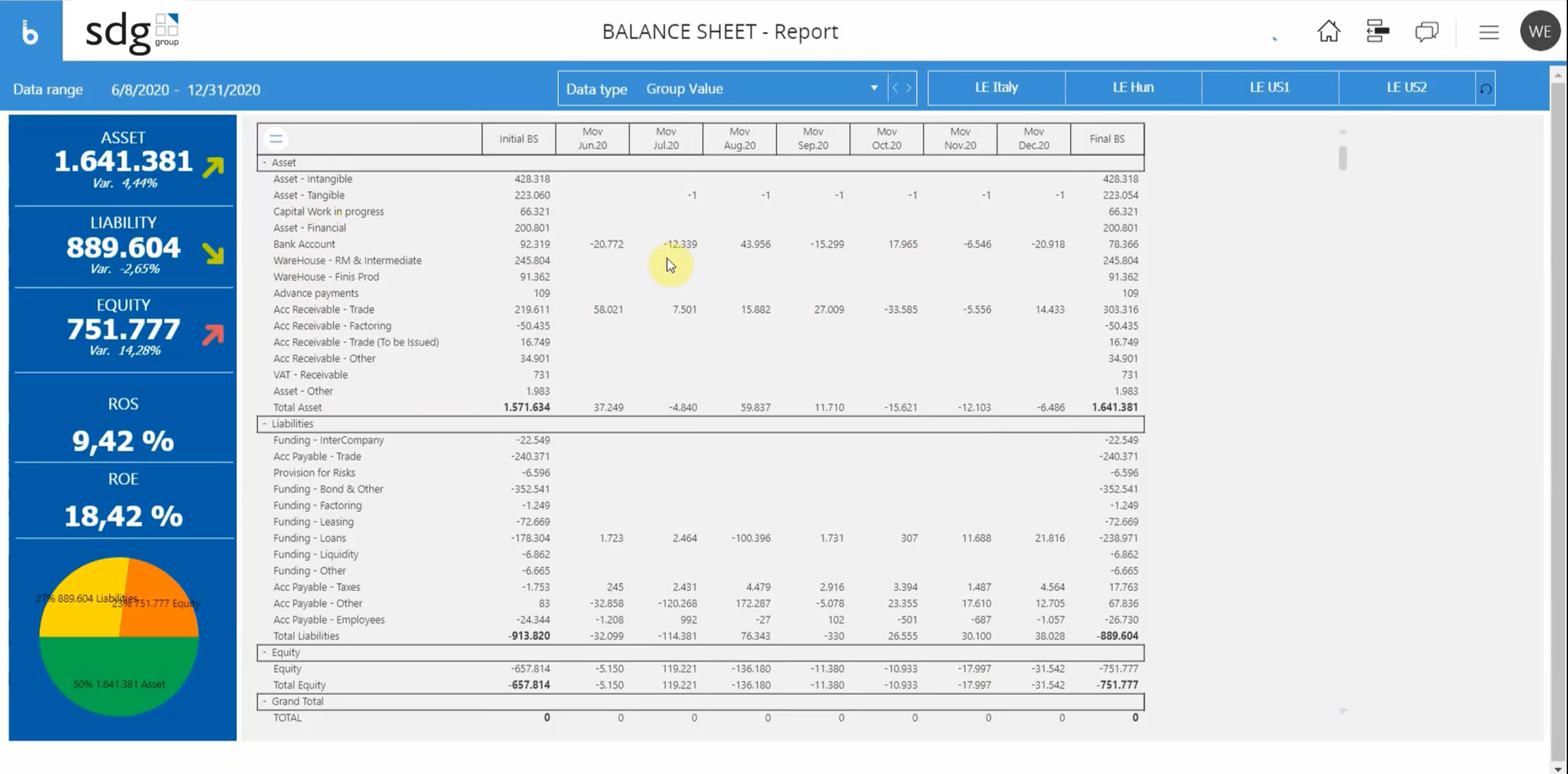 Cash &amp; Liquidity Simulation Image 7