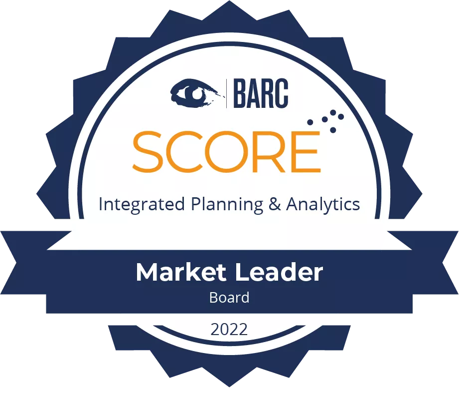 BARC Score IP&amp;A Badge 2022
