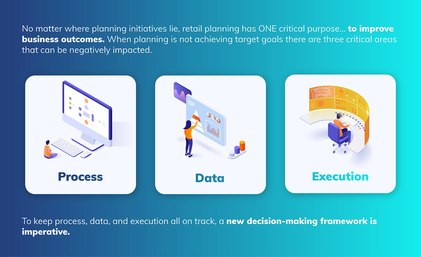 The Intelligent Retail Planning Framework Image 4