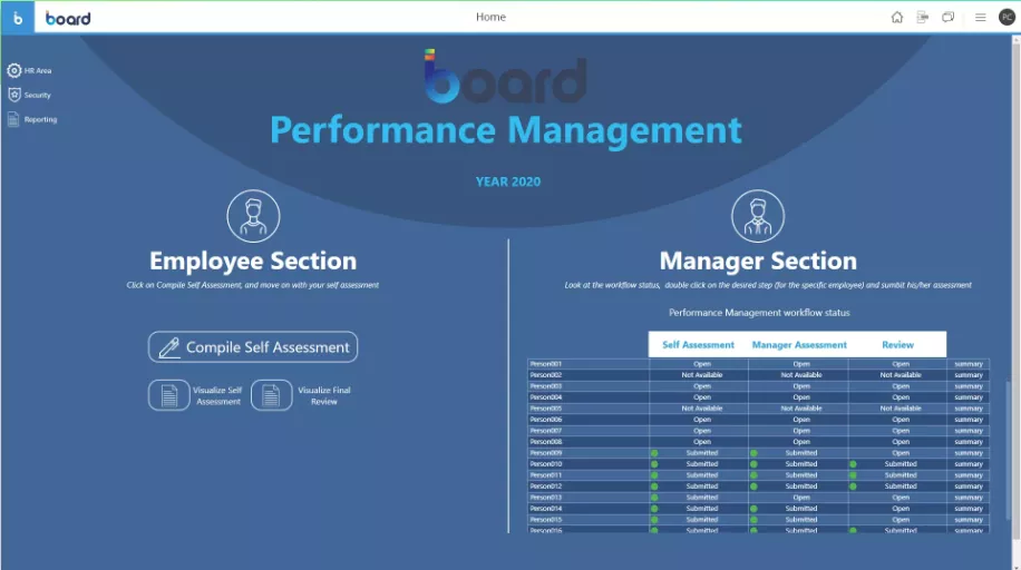 Human Resources Management Image 3