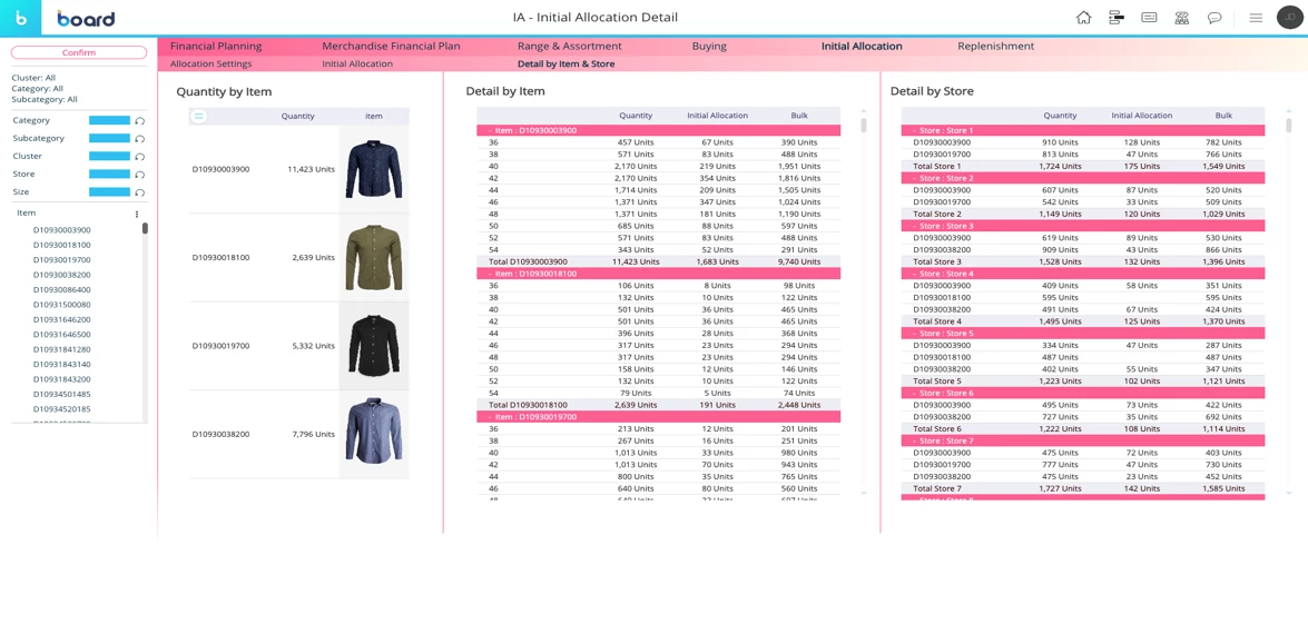 Board - Retail Planning Software Image 1