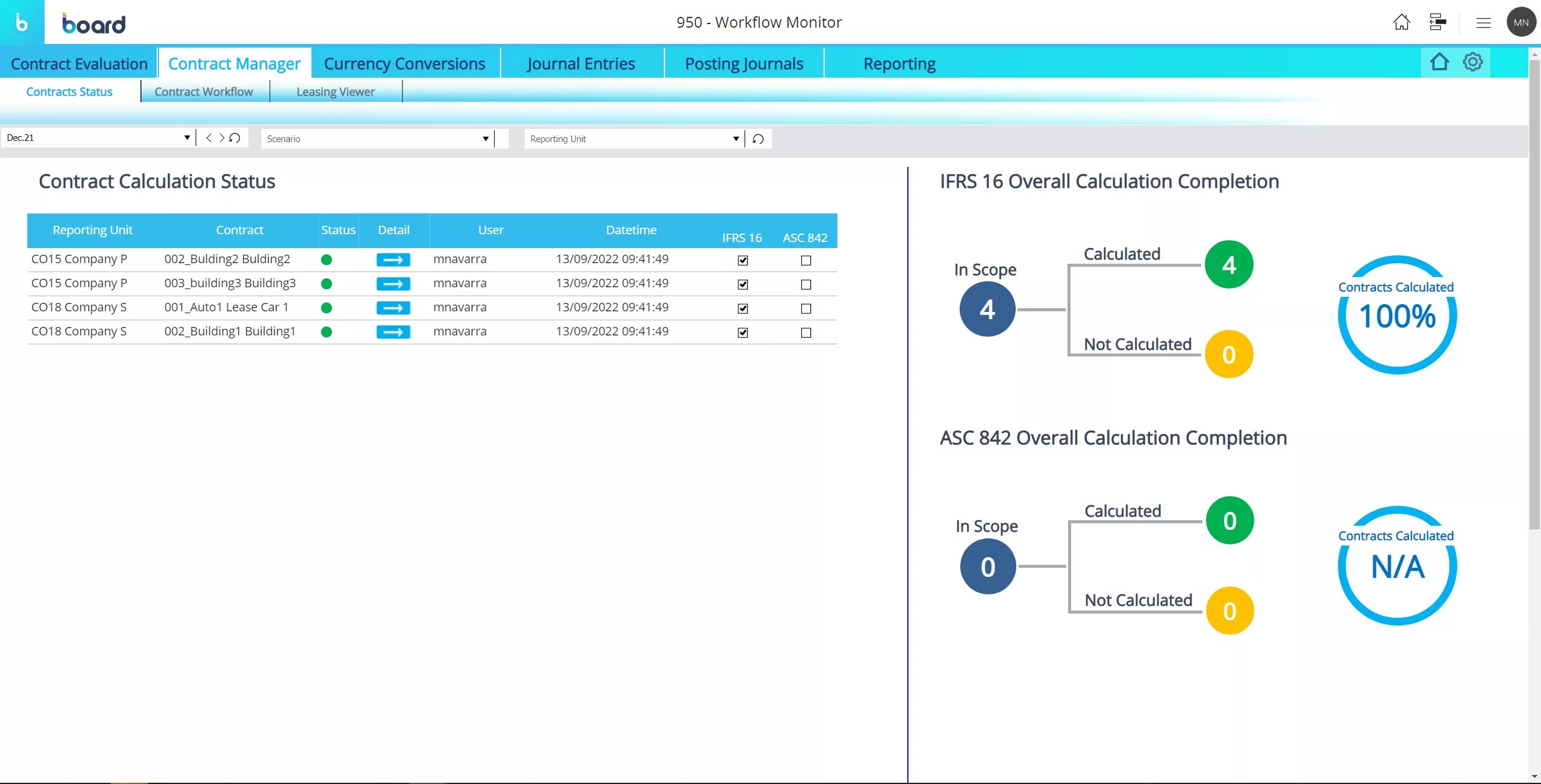 Comptabilisation des contrats de location Image 2