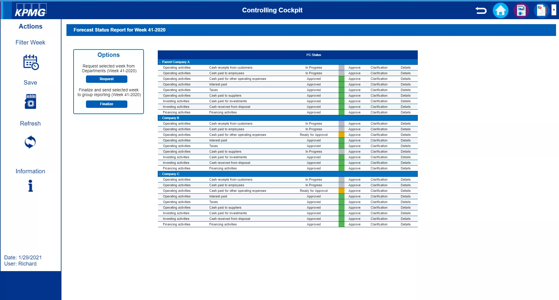 Cash &amp; Liquidity Forecasting Image 2