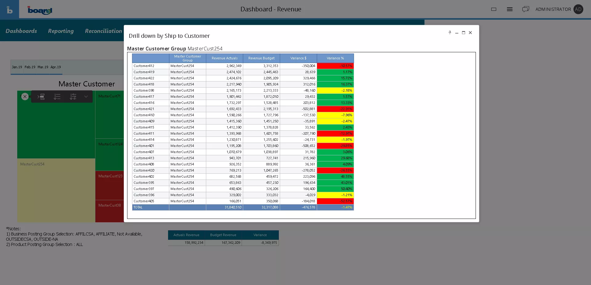 Manufacturing and Distribution Planning Image 2