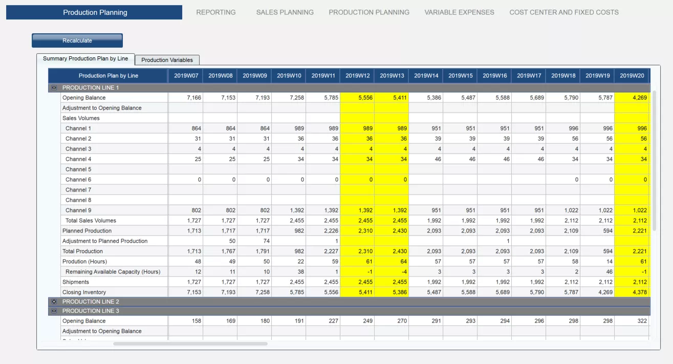 Manufacturing and Distribution Planning Image 4