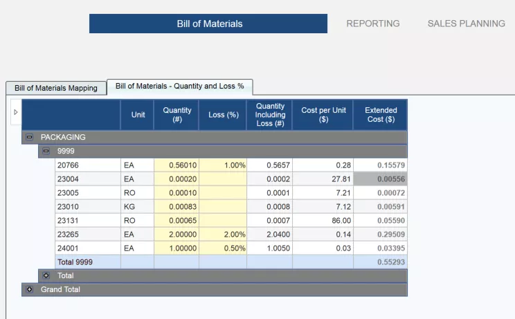 Manufacturing and Distribution Planning Image 5