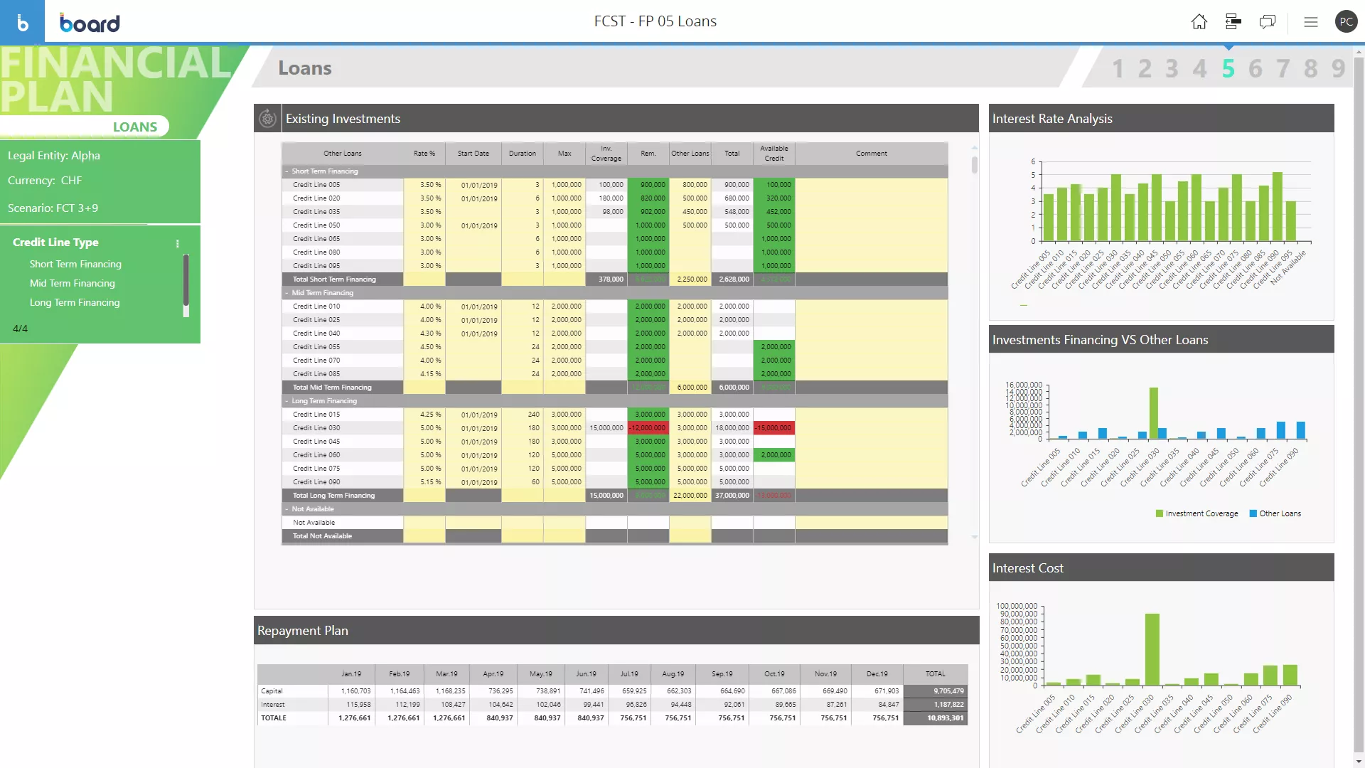 Sample of Debt management planning software screen