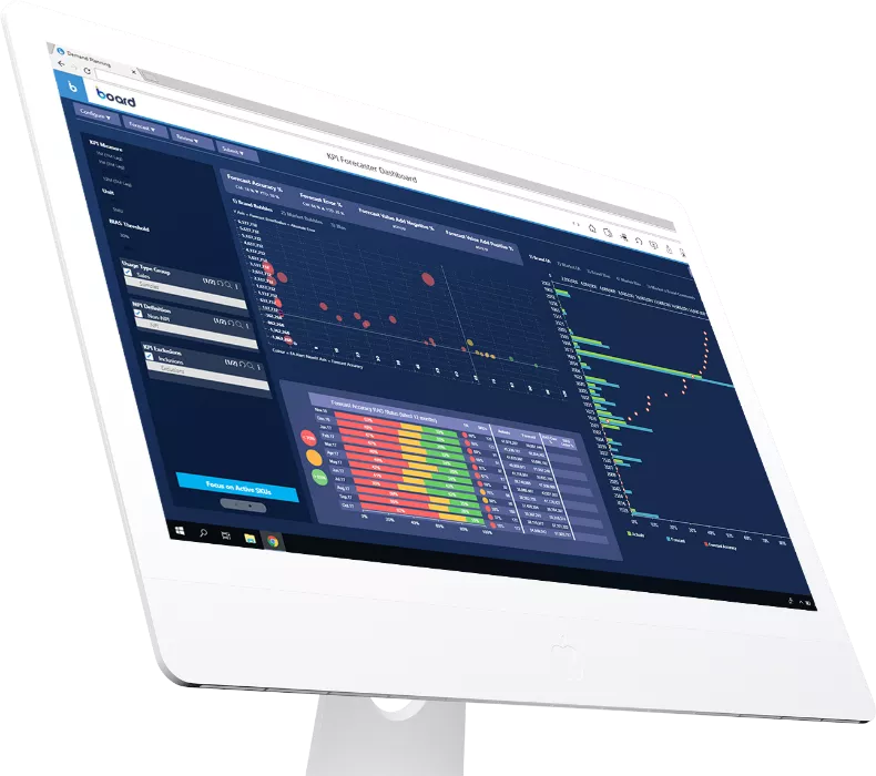 Board - Financial Reporting Software Image 1